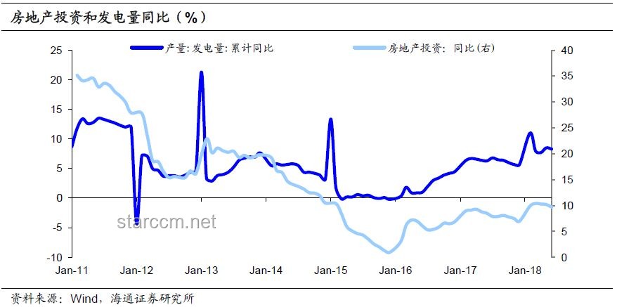 特朗普政策新动向：如何理解其对一些国家单方面加税的决策